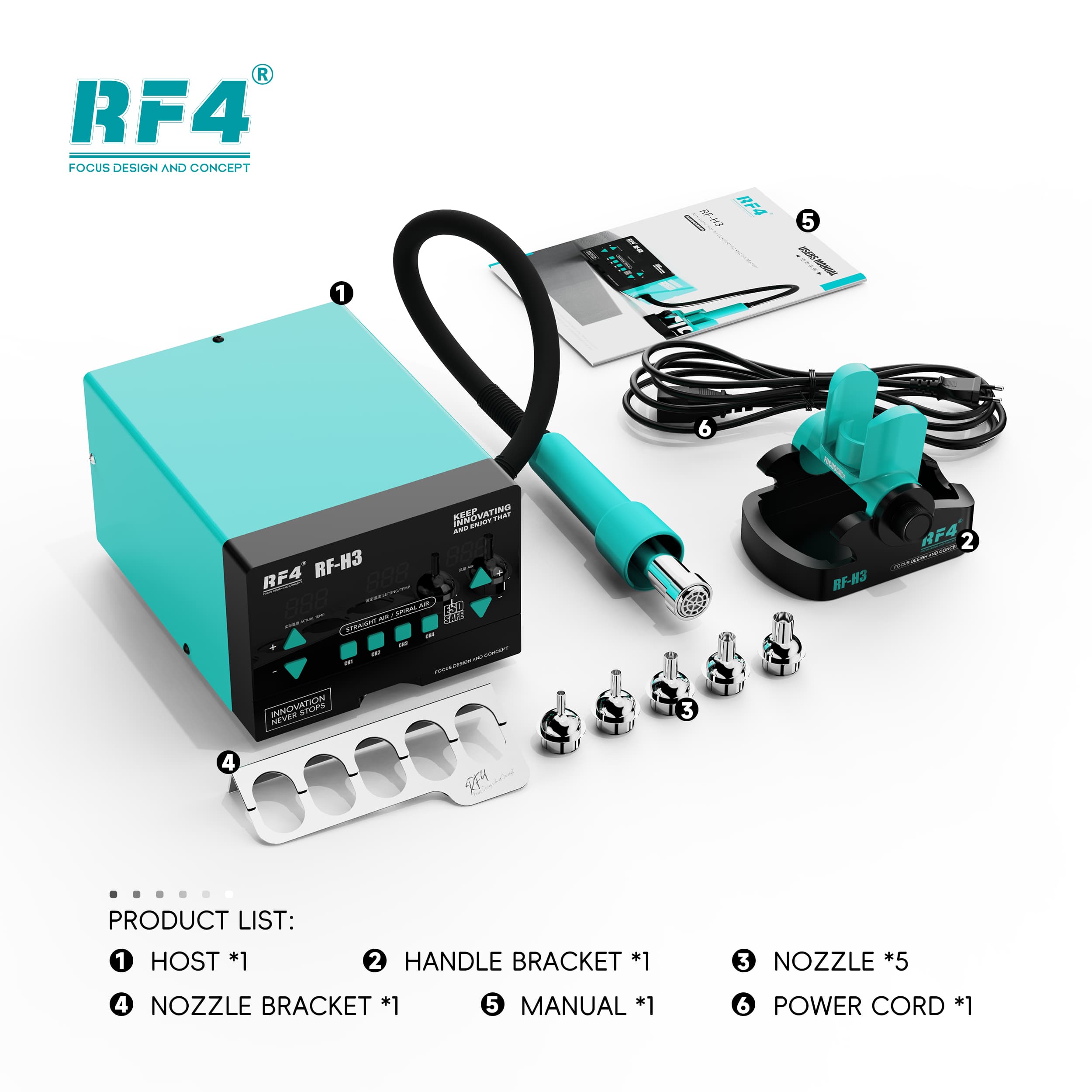 RF H3 HOT AIR STATION