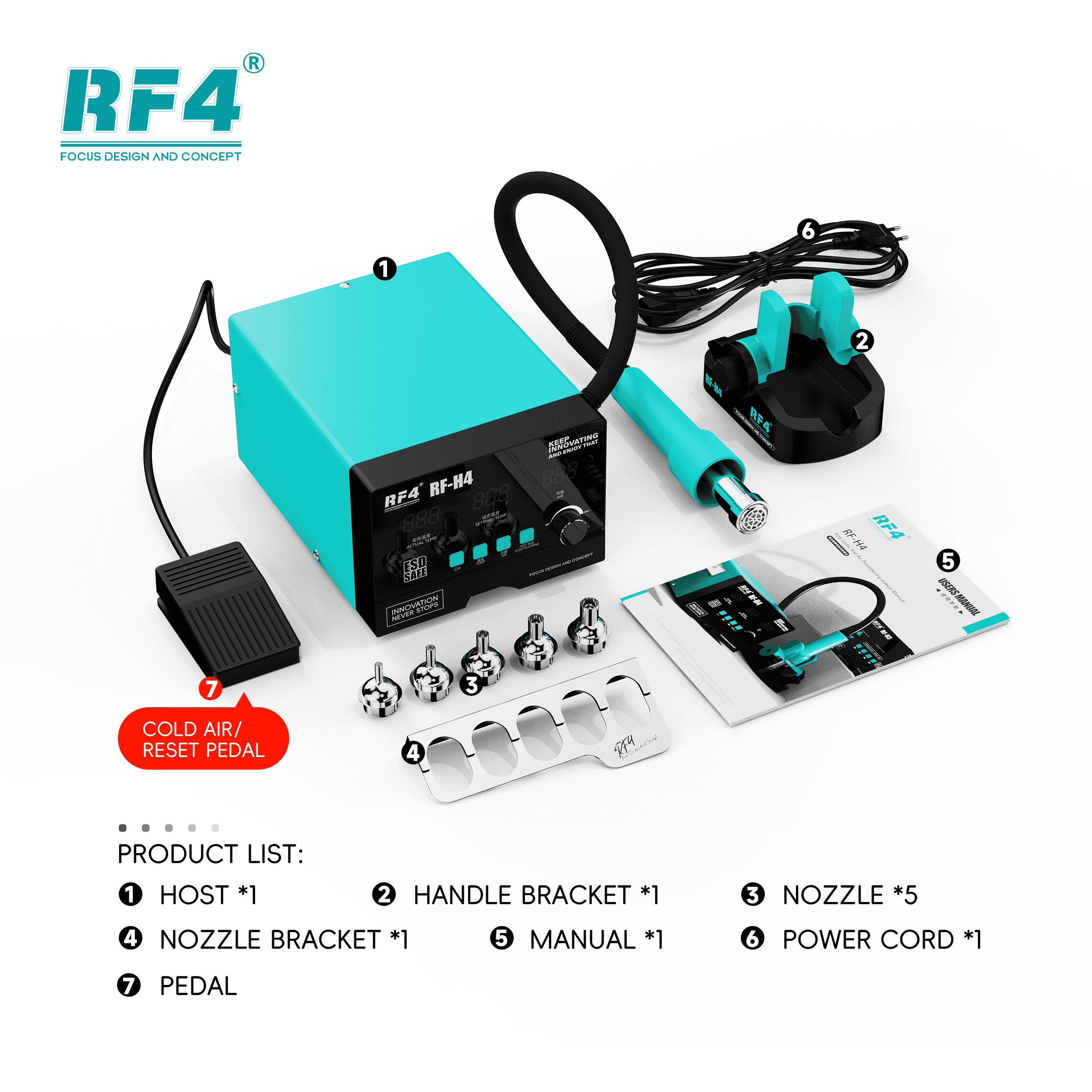 RF H4 HOT AIR STATION